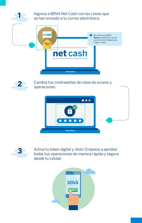 net cash perú.
